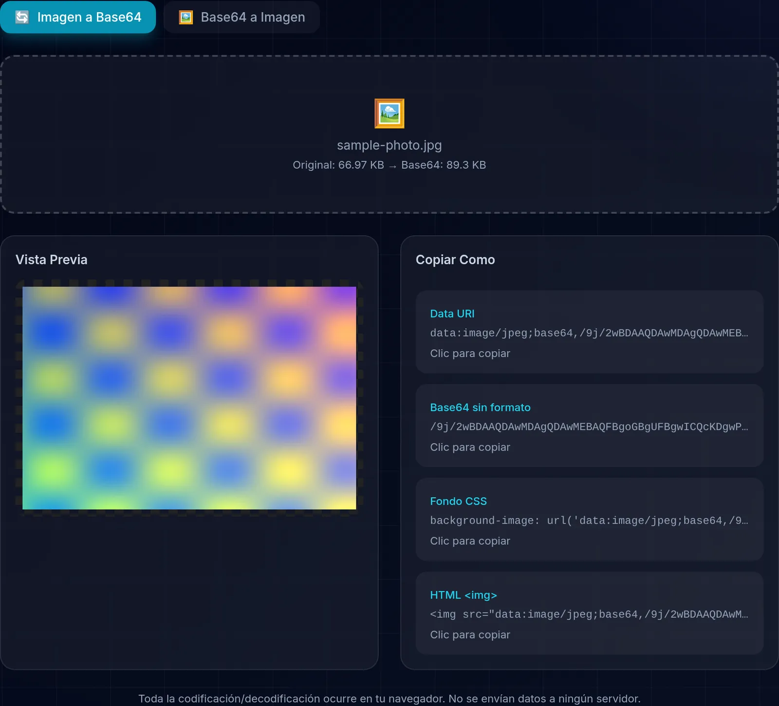 El codificador Base64 con un JPEG de 66,97 KB cargado, informando de una salida Base64 de 89,3 KB y ofreciendo el resultado como data URI, cadena en bruto, regla CSS de fondo y etiqueta HTML img.