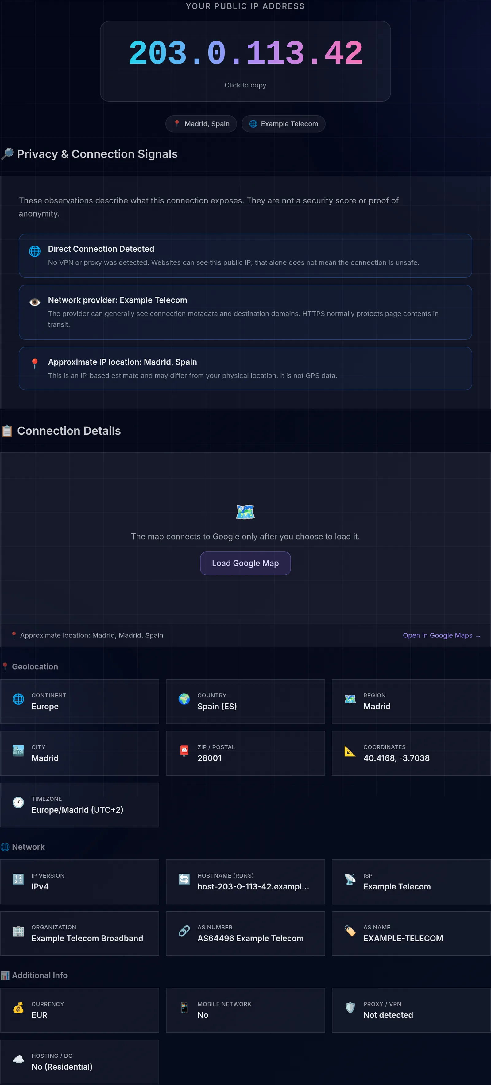 The IP page showing the address 203.0.113.42, an approximate location of Madrid, Spain, a privacy and connection signals panel reporting a direct connection with no VPN detected, and a grid of geolocation and network fields including continent, country, region, city, timezone, ISP and AS number.